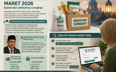 Cara Mengetahui Status Bansos Maret 2026 Beserta Syarat dan Jadwalnya