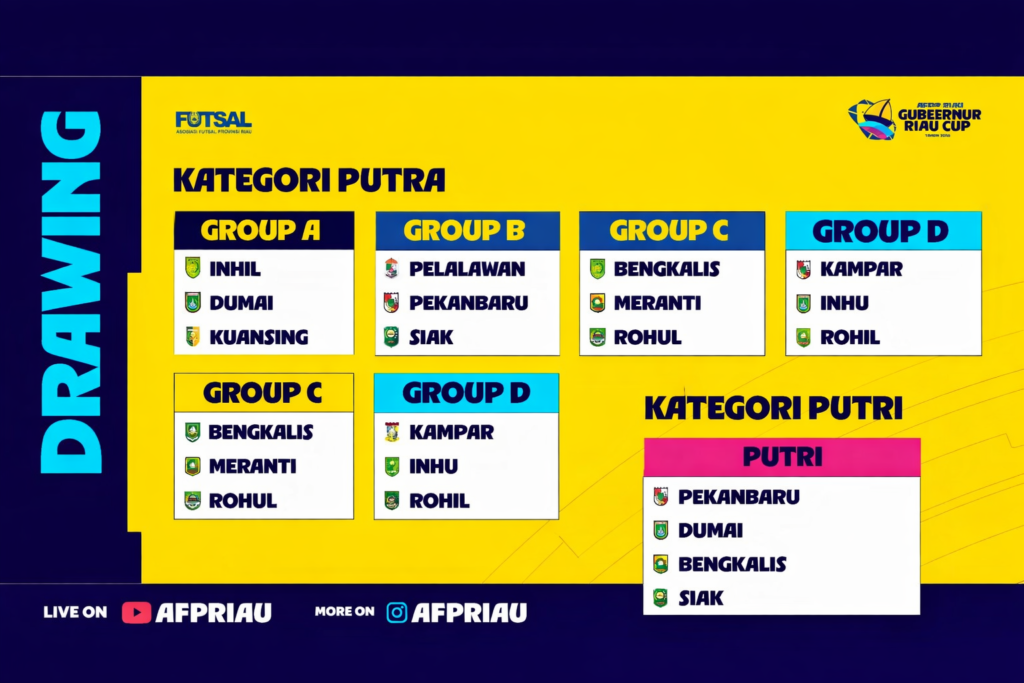 Pembagian Grup Gubernur Riau Cup Futsal Resmi Diumumkan